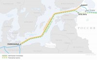 Работа над проектом "Северный поток — 2" идет по плану.