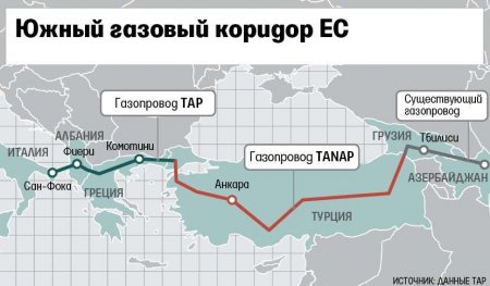 Реализацию проекта "Южный газовый коридор" обсудили Алиев и Шефчович.