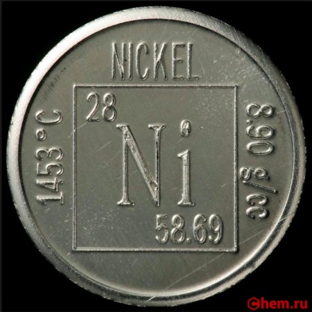 1548756293 nikel
