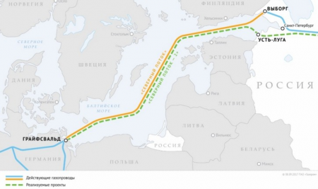 "Газпром" и Uniper обсудили поставки газа и "Северный поток — 2".