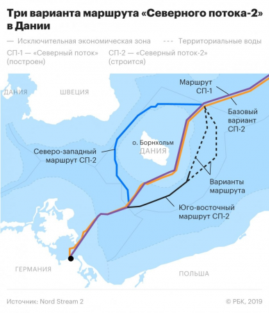 Инвестор Nord Stream 2 предрек рост уязвимости ЕС из-за задержки проекта.