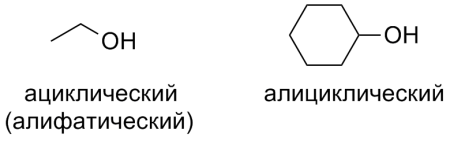 цикличность спиртов