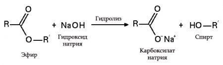 Как распознать гидроксид натрия уравнение