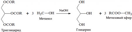 Концентрированный раствор гидроксида натрия уравнение реакции