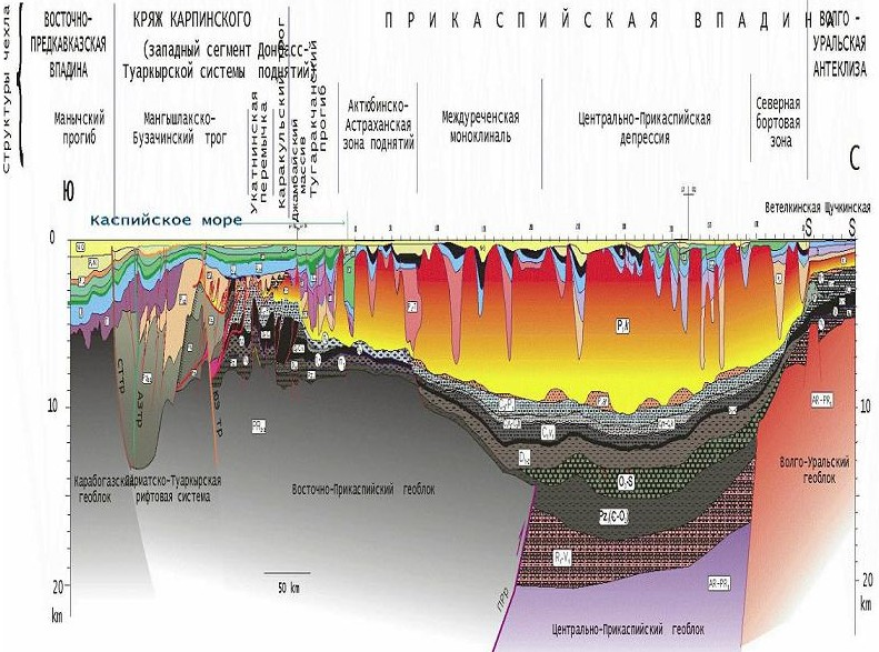 Геологическая карта каспия