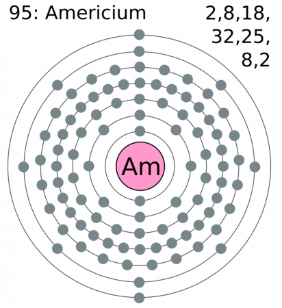 Америций в честь чего назван. 1578233737 electron shell 095 americium. Америций в честь чего назван фото. Америций в честь чего назван-1578233737 electron shell 095 americium. картинка Америций в честь чего назван. картинка 1578233737 electron shell 095 americium