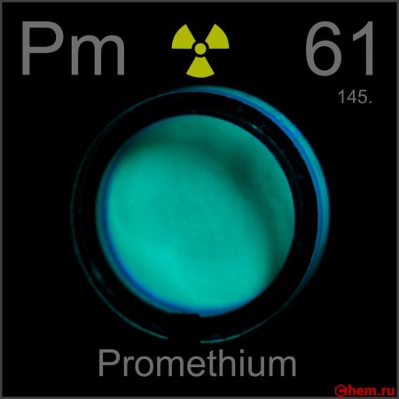 Прометий в честь чего назван элемент