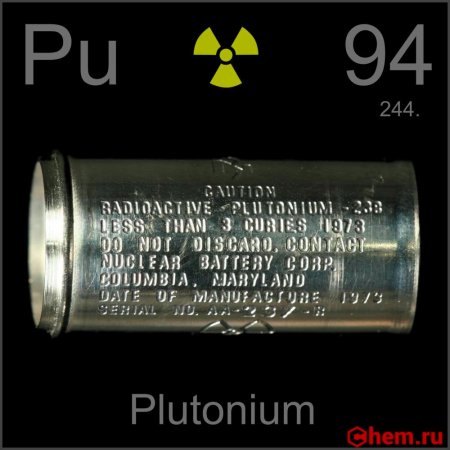 1578561471 plutonij