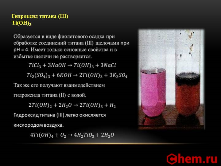 N2o3 гидроксид. Гидроксид титана. Гидроксид титана 3. Цвета соединений титана. Гидроксид титана 2.