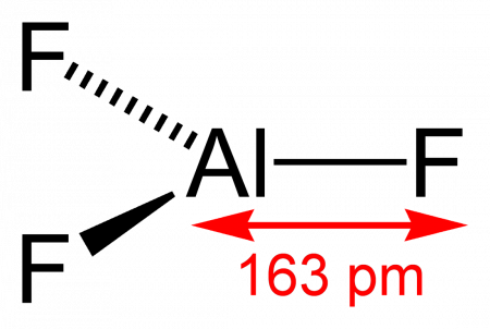 Уравнение реакции фтора и алюминия