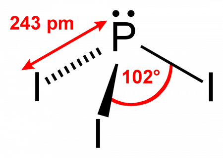Фосфор плюс йод реакция уравнение